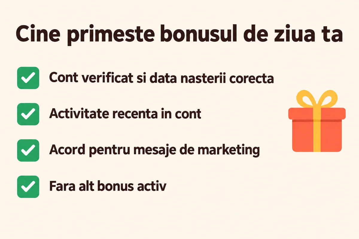 Conditiile pentru bonusul aniversar: cont verificat si data nasterii corecta, activitate recenta in cont, acord pentru mesaje de marketing, fara alt bonus activ